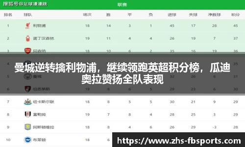 曼城逆转擒利物浦，继续领跑英超积分榜，瓜迪奥拉赞扬全队表现