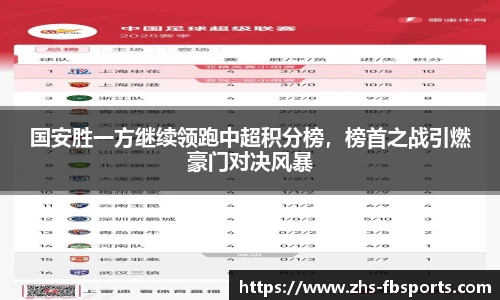 国安胜一方继续领跑中超积分榜，榜首之战引燃豪门对决风暴