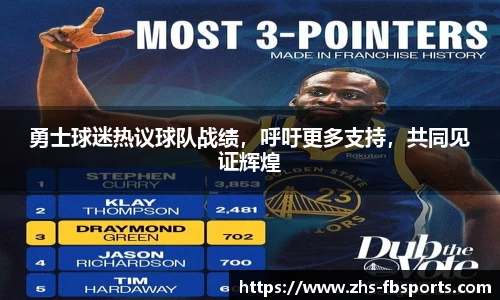 勇士球迷热议球队战绩，呼吁更多支持，共同见证辉煌