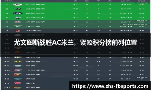 尤文图斯战胜AC米兰，紧咬积分榜前列位置
